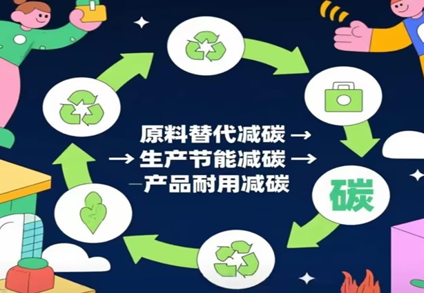 Путеви до грађевинских материјала са негативним угљеником у оквиру стратегије двоструког угљеника